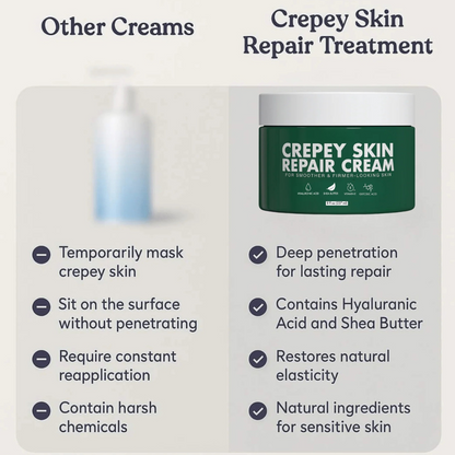 Crepey Skin Repair Treatment