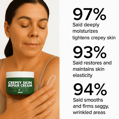 Crepey Skin Repair Treatment